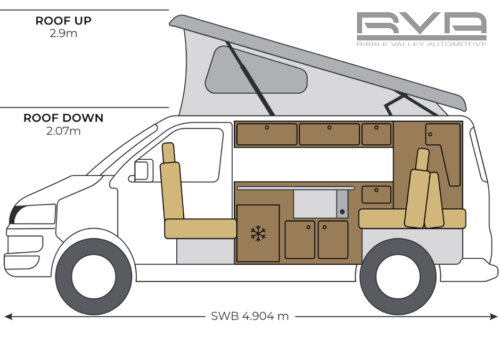 VW Transporter Campervan Interior Layout